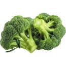  image of Broccoli for which will be provided ingredient breakdown